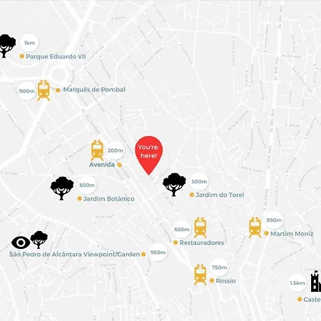 Sao Jose 2br @ Center Διαμέρισμα *